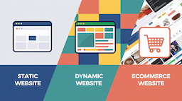 Static vs. Dynamic vs. eCommerce Websites: Understanding the Key Differences